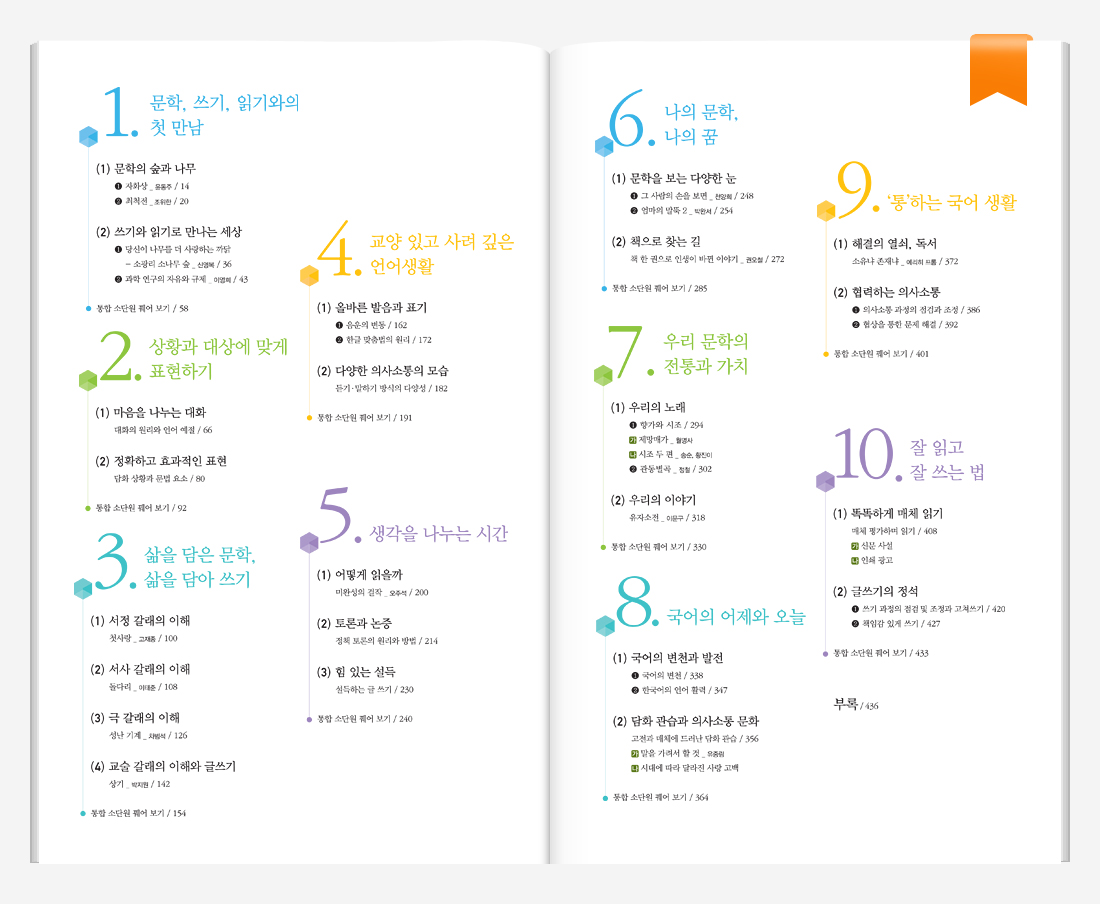 차례내용