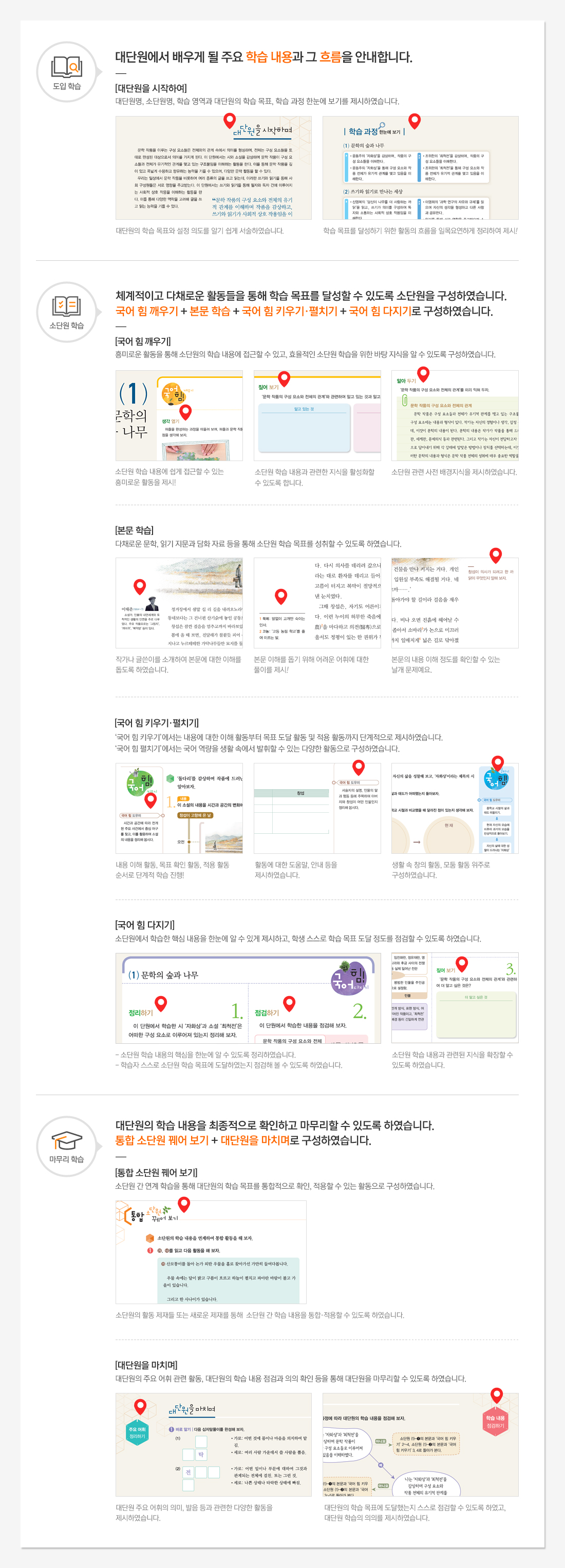 교과서의짜임새내용