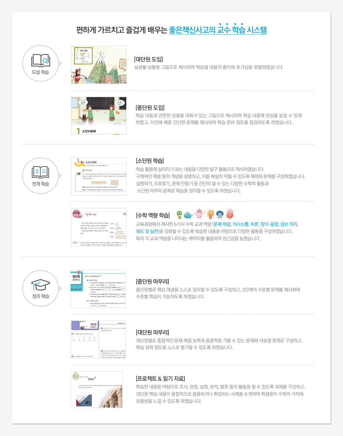 교과서의짜임새내용