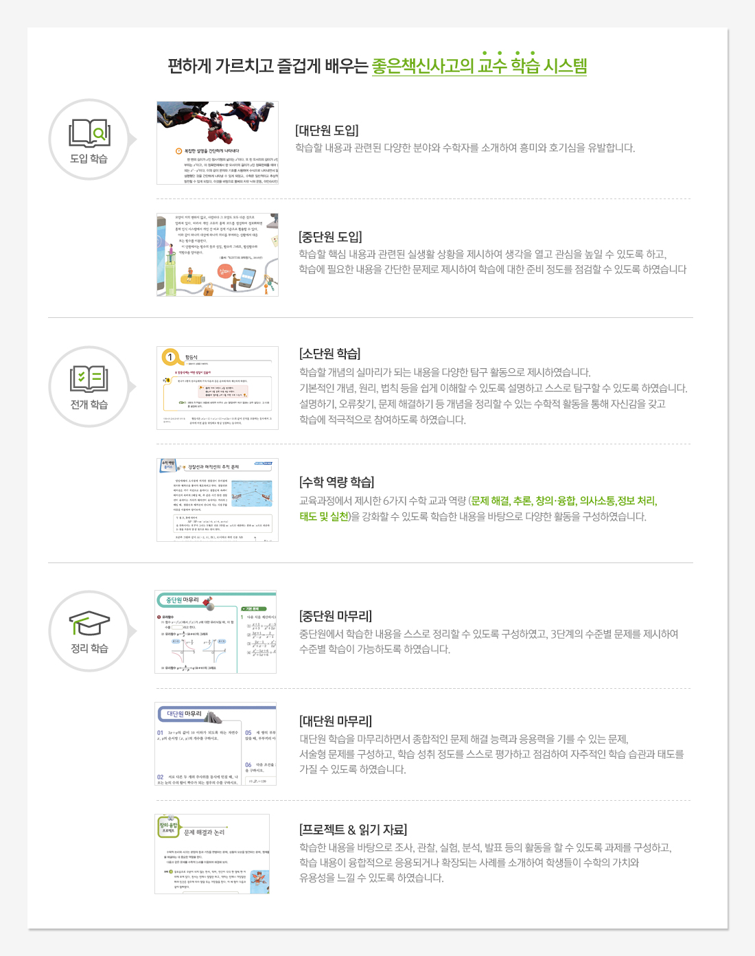교과서의짜임새내용